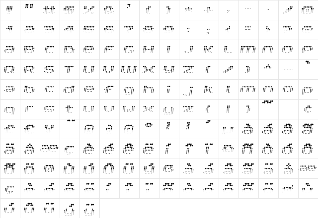 V5 Prophit Fading font glyphpreview