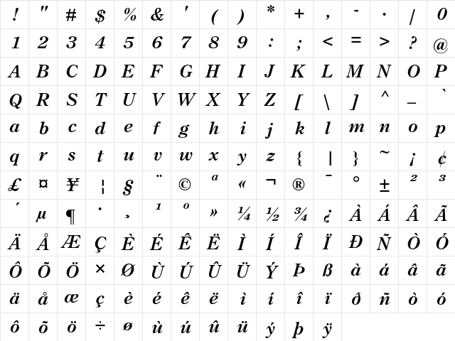 Century Old Style Bold Italic font glyphpreview