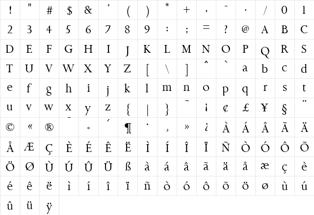 Aries Regular font glyphpreview