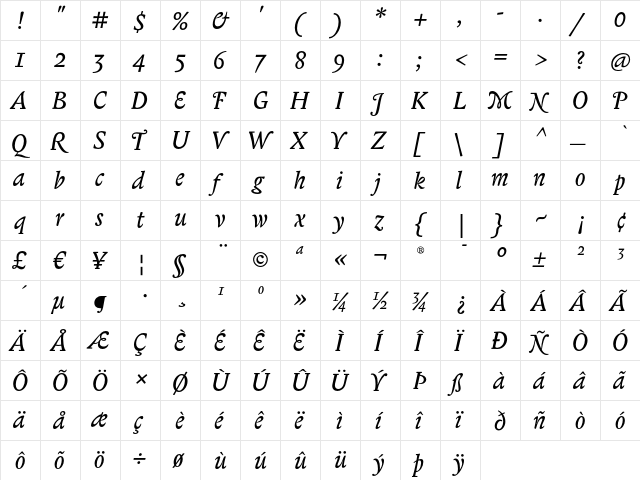 Biblon ITC Swash Italic font glyphpreview