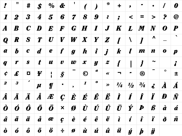 ITC Clearface Std Black Italic font glyphpreview