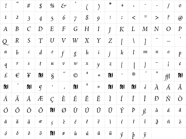 Spira-RegularItalic Regular font glyphpreview