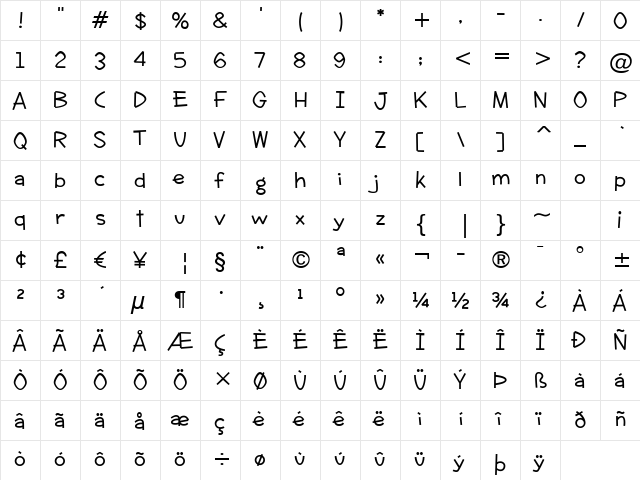 Clever Duke BTN Slick Regular font glyphpreview