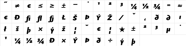 Scala Sans Black Exp Italic font glyphpreview