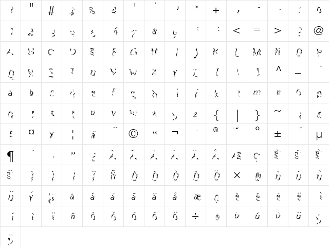 SchwennelNegroLL Medium font glyphpreview