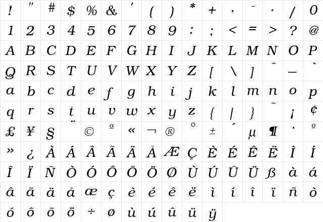 Bookman LightItalic font glyphpreview