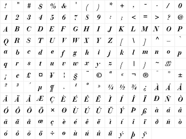 Bodoni Recut SSi Bold Italic font glyphpreview