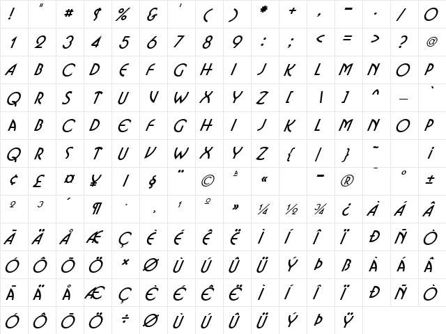 Busso Italic font glyphpreview