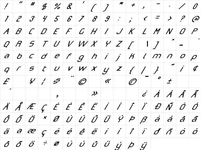 Omicron Zeta Slant Regular font glyphpreview