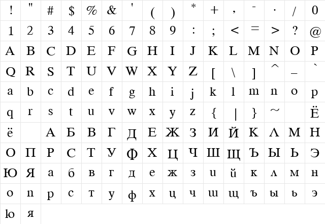 Tracia Regular font glyphpreview