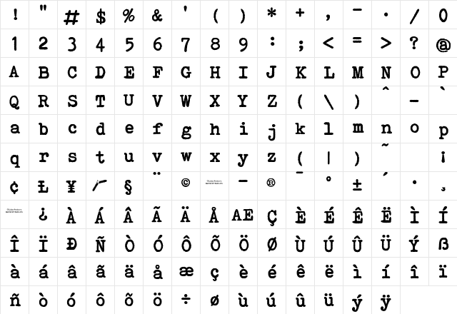 Victoria Typewriter Normal font glyphpreview
