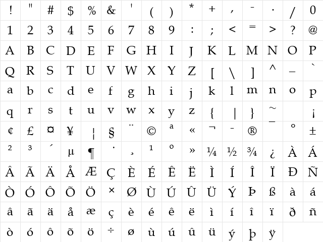 Book Antiqua Regular font glyphpreview