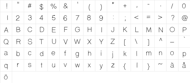 PrinsesstartaDEMO Light font glyphpreview