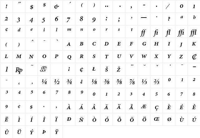 Atlantix Pro SSi Semi Bold Italic font glyphpreview