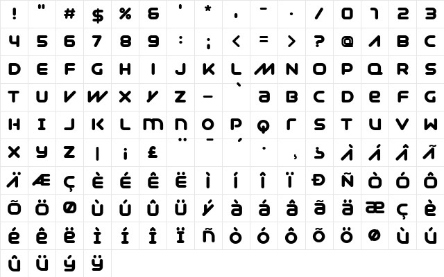 Syntha Nova Black Bold font glyphpreview