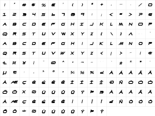 Promethean College Italic Italic font glyphpreview