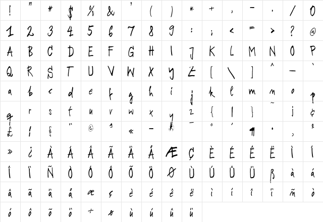 RodeoKing Regular font glyphpreview