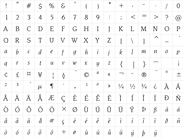 Novarese Bk BT Book Italic font glyphpreview