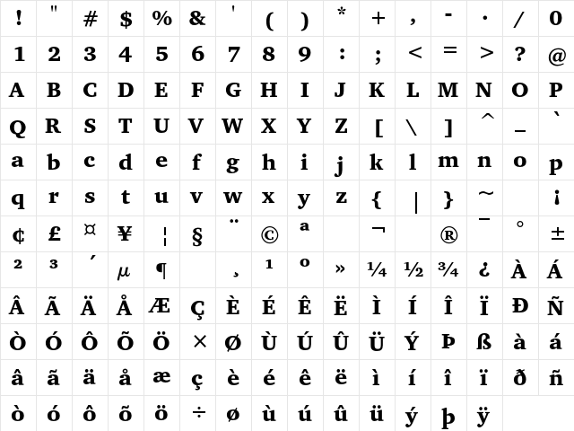 Charter BT Pro Black font glyphpreview