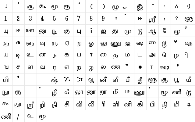 UthayaNet Regular font glyphpreview
