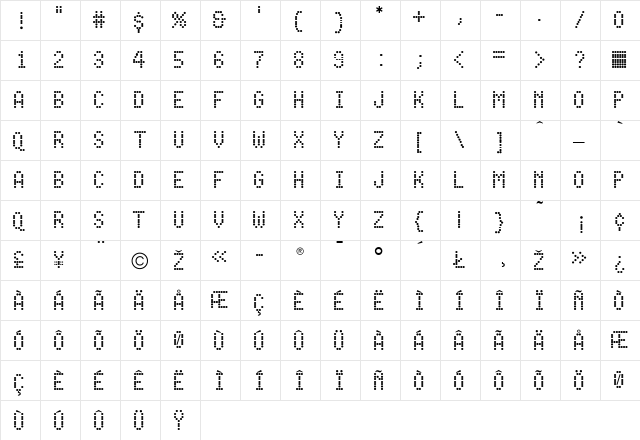 Scoreboard Regular font glyphpreview