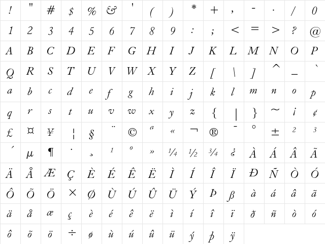 Caslon Old Face Italic font glyphpreview