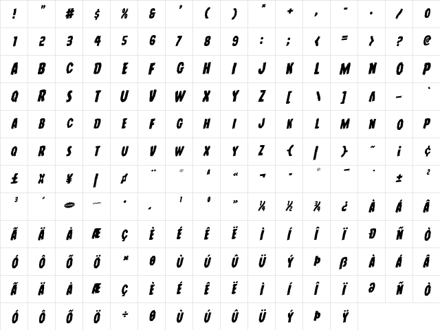 Young Frankenstein Rotalic Italic font glyphpreview