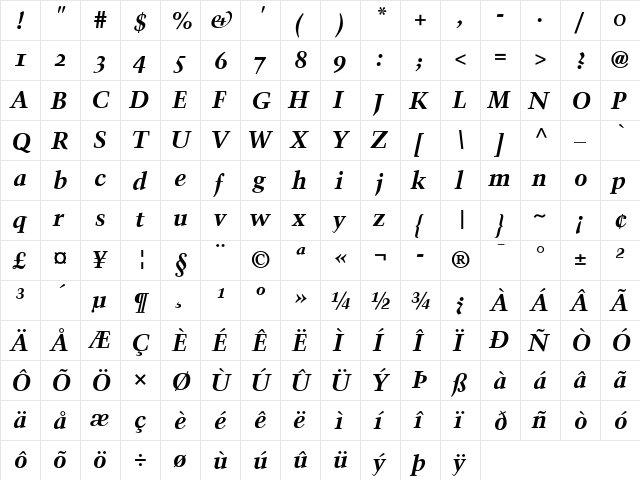 Trump Mediaeval SC Bold Italic font glyphpreview