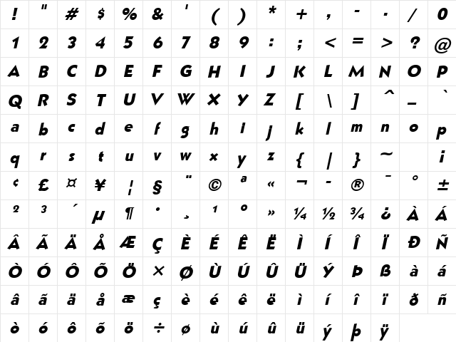 Bully Italic font glyphpreview