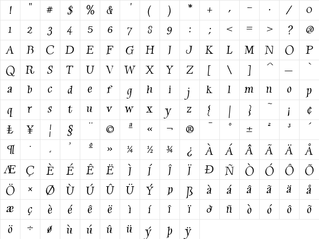 Moonbeam Italic Regular font glyphpreview