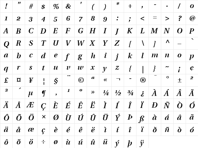 Utopia SC Bold Italic font glyphpreview