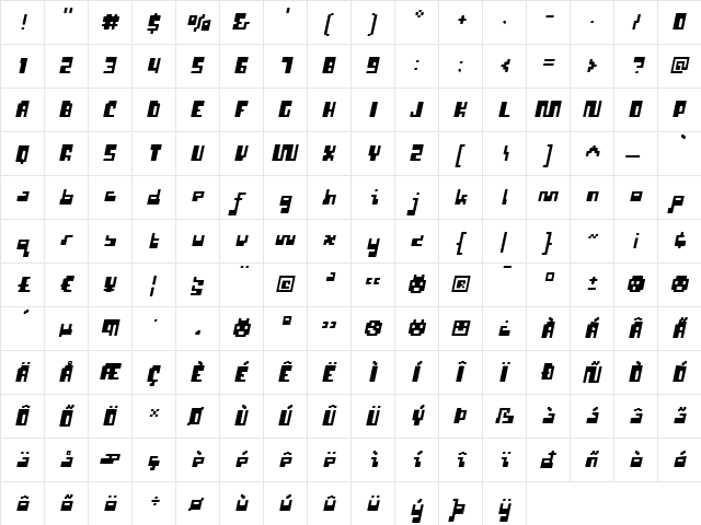 P22 Cusp Round Slant Italic font glyphpreview