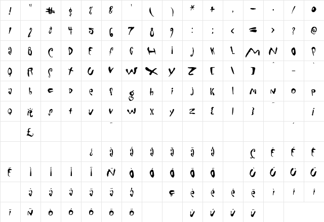 MondoLoose Regular font glyphpreview