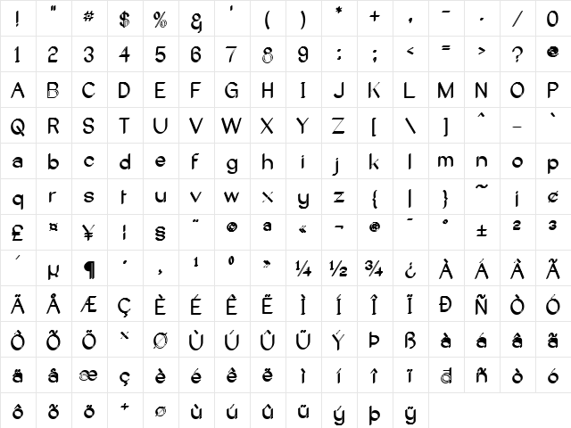 Castorgate - Distort Regular font glyphpreview