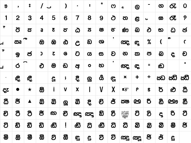 FMGanganee x font glyphpreview