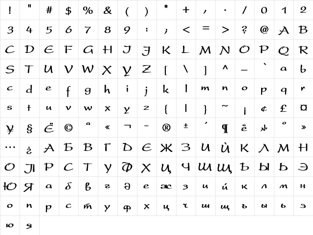 Present_Script Bold font glyphpreview