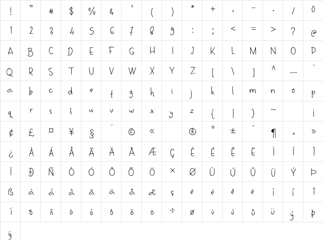 Melon Hunter 2 Regular font glyphpreview