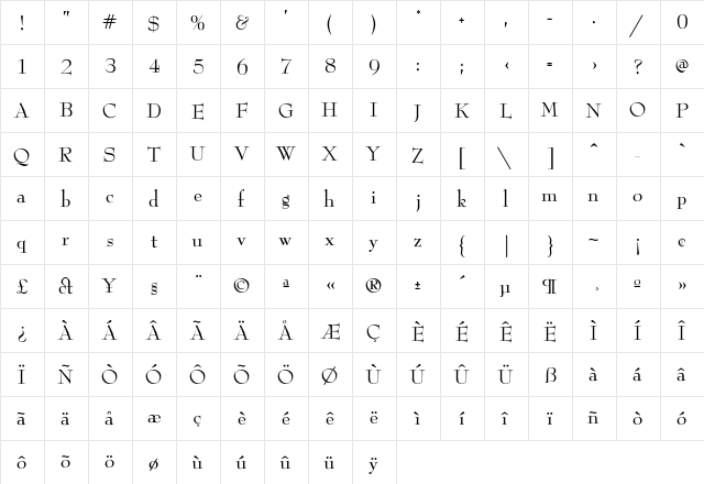 ReedFont Regular font glyphpreview