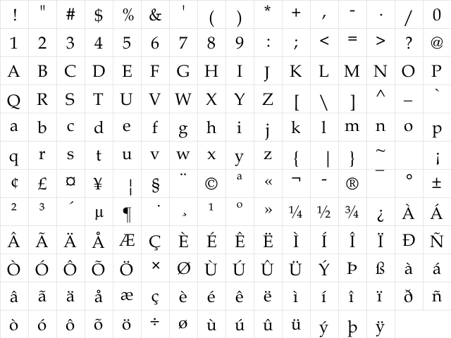 Book Antiqua Regular font glyphpreview