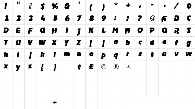 ThimbaDisplaySSK Italic font glyphpreview