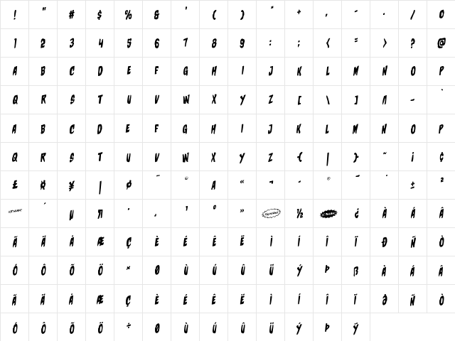 Charmling Staggered Rotalic Italic font glyphpreview