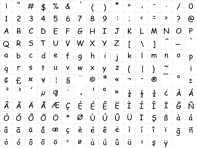 TR Comic Sans MS Regular font glyphpreview