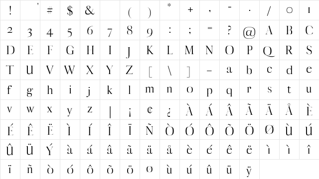 Myron Regular font glyphpreview
