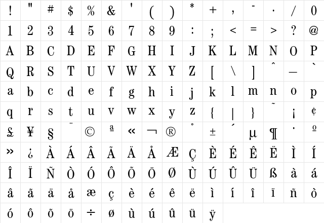 Century CondBook font glyphpreview