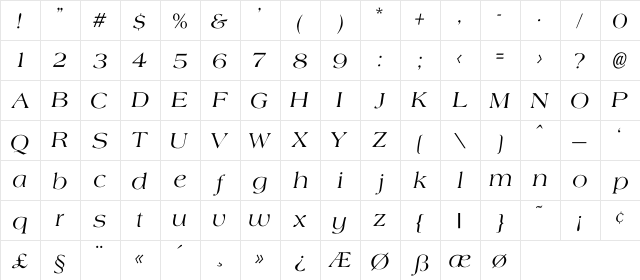 Agate-Normal-Italic Regular font glyphpreview