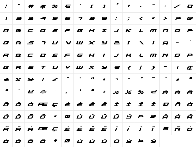 Alexis Bold Italic Bold Italic font glyphpreview