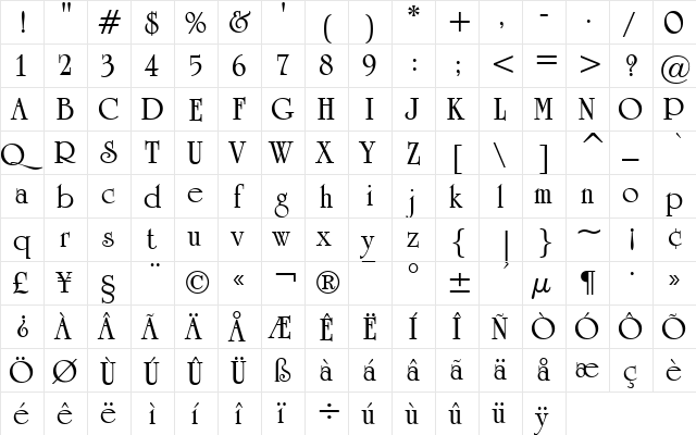 Ayar TawThaLin Light font glyphpreview