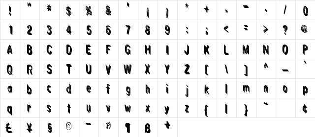 Sins of Rhonda Regular font glyphpreview