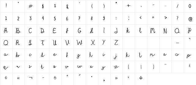 Serelo Perdana Regular font glyphpreview