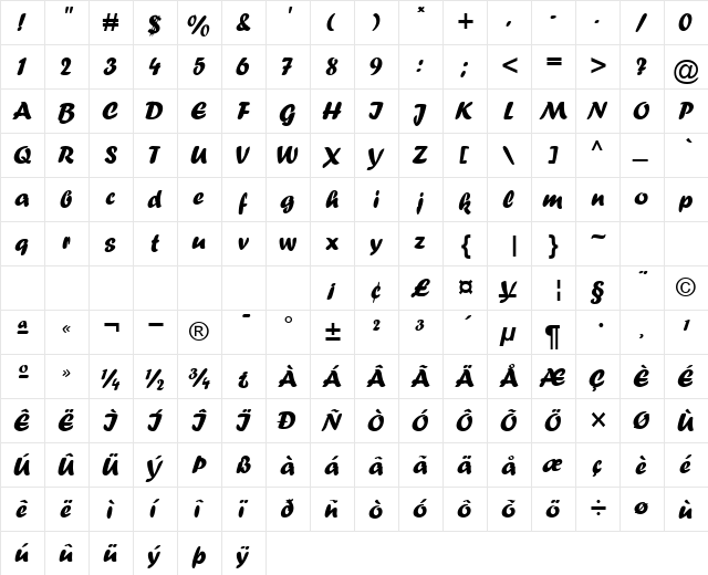 PT Dandelion Normal font glyphpreview